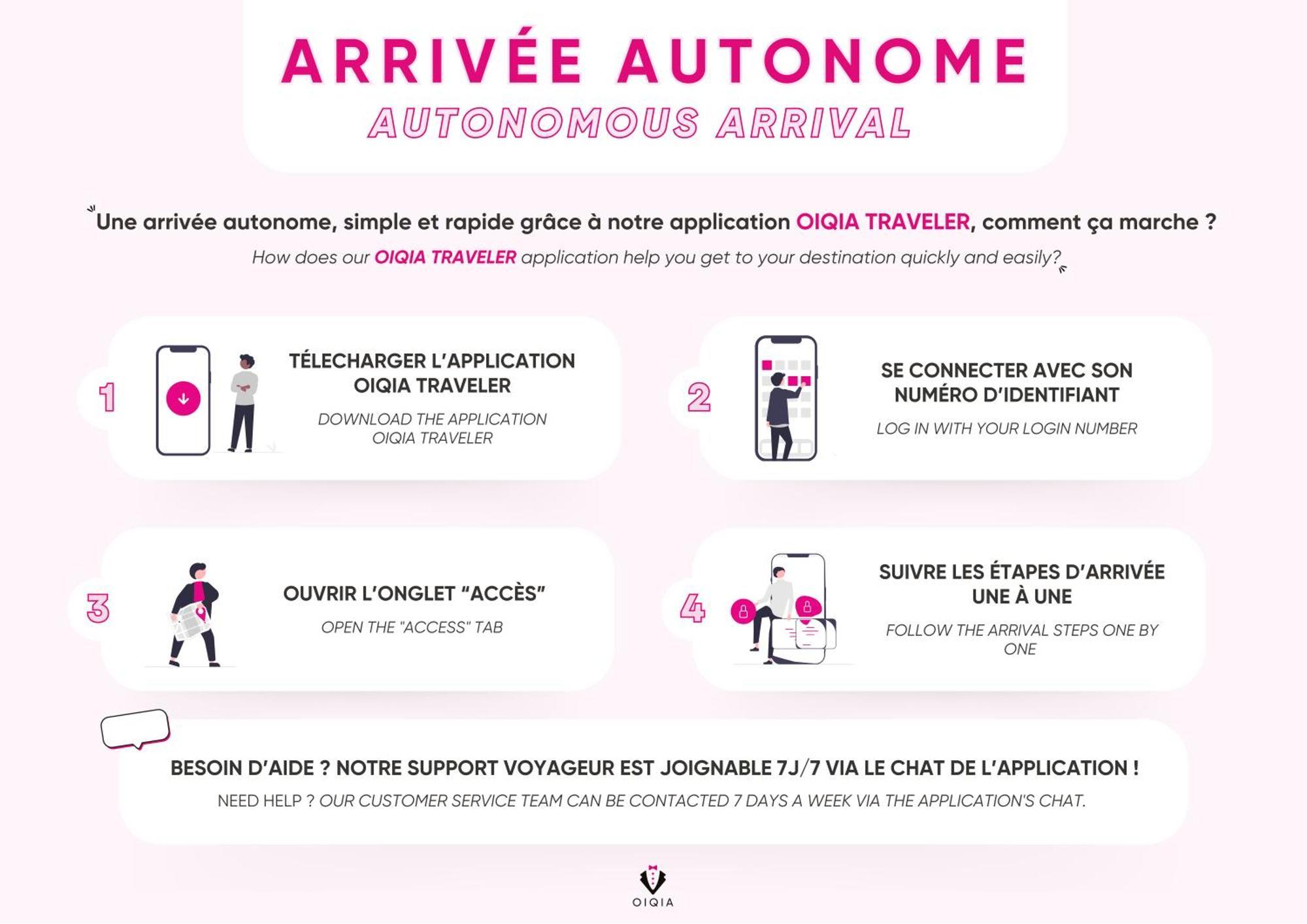 בלואה L'Oiseau Blanc ~ Centre Ville ~ Arrivee Autonome מראה חיצוני תמונה