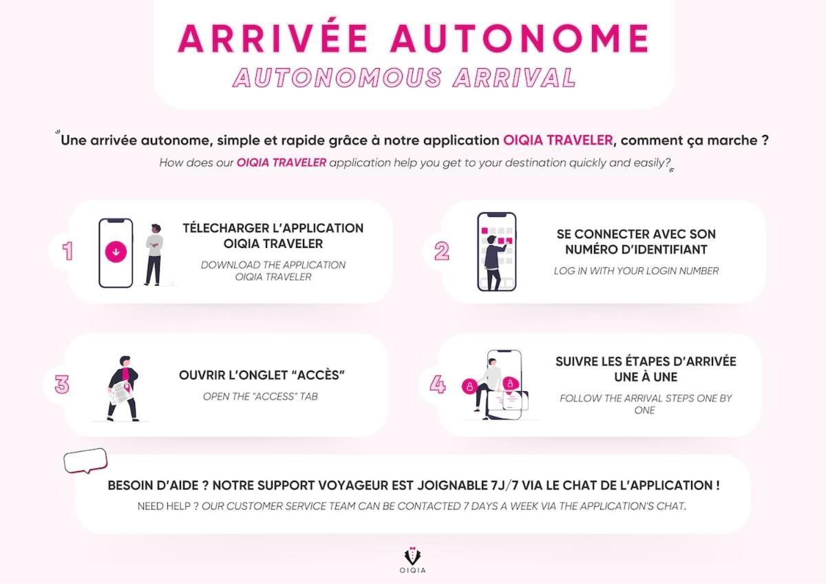 בלואה L'Oiseau Blanc ~ Centre Ville ~ Arrivee Autonome מראה חיצוני תמונה
